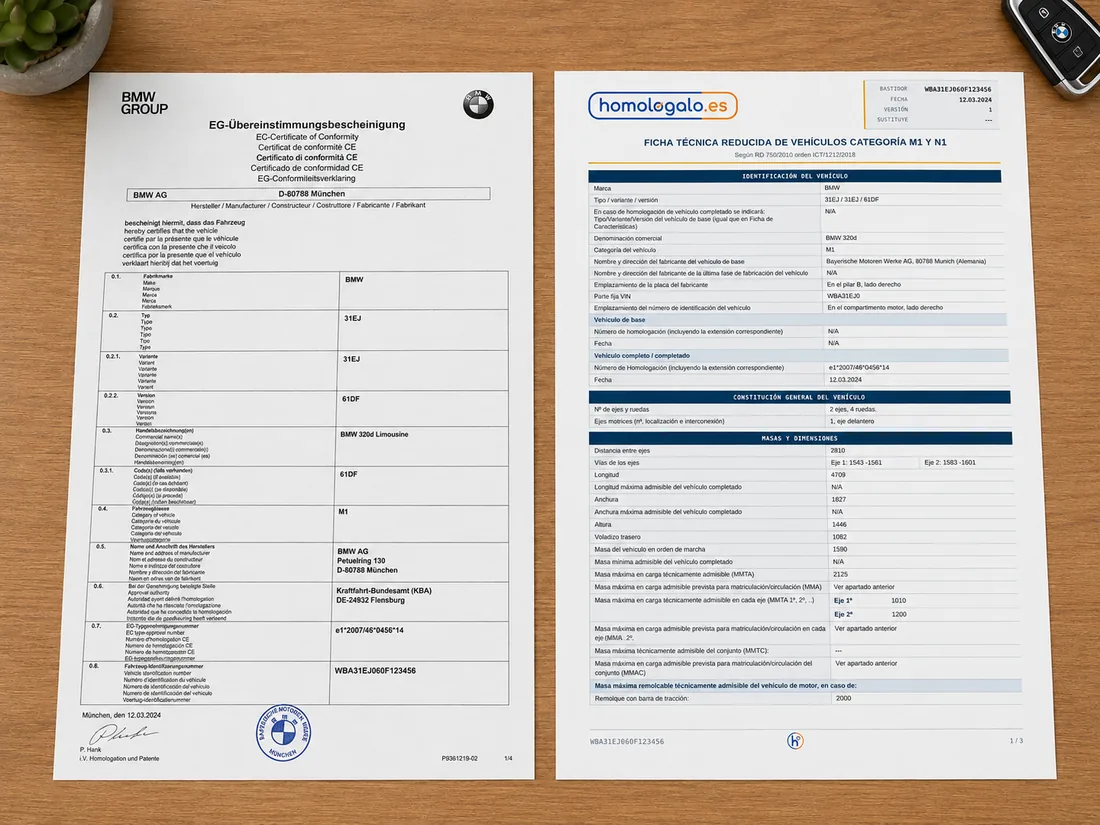 Certificado COC y ficha técnica reducida colocados uno al lado del otro